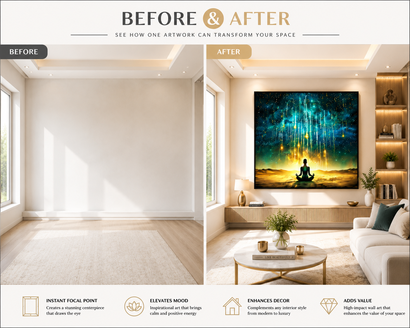 Inner Peace Meditation Canvas Wall Art – Spiritual Buddha Wall Painting Black Frame for Living Room & Yoga Room Decor